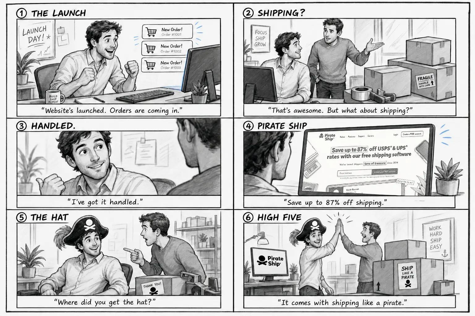 Ship Like A Pirate - Storyboard Ship Like A Pirate - Storyboard
